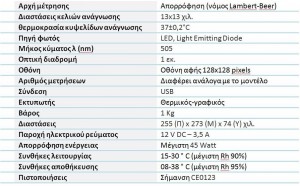 CR3000 ΧΑΡΑΚΤΗΡΙΣΤΙΚΑ