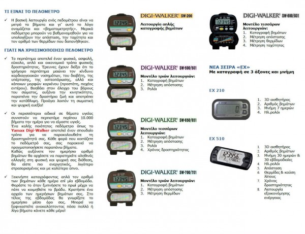yamax catalogue