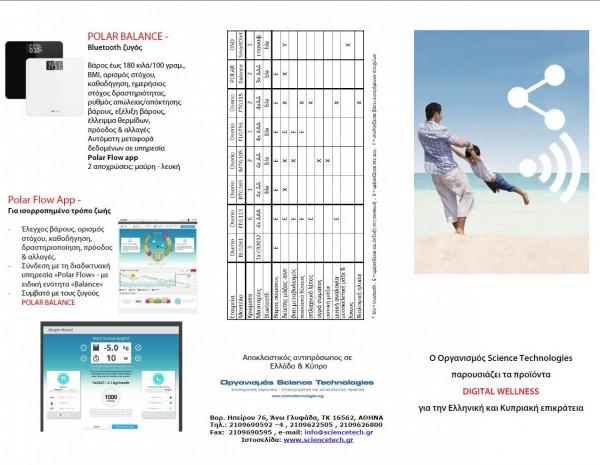 DIGITAL WELLNESS