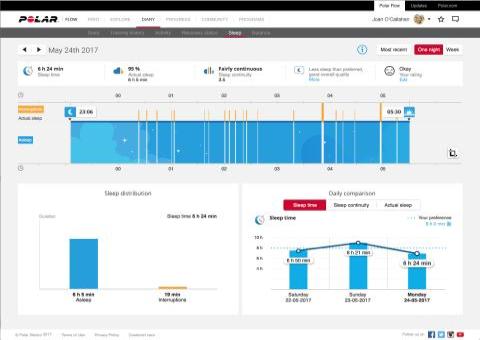 Polar_Flow_Web_Sleep_analysis_72dpi
